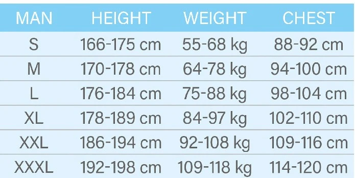 taille combinaison seac